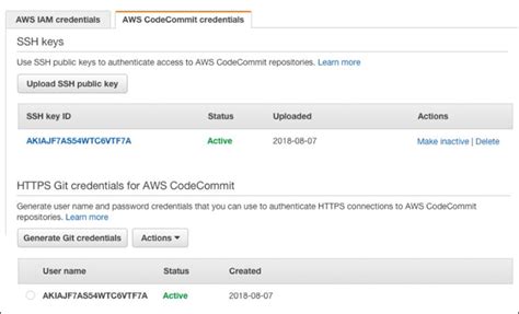 aws codecommit credentials